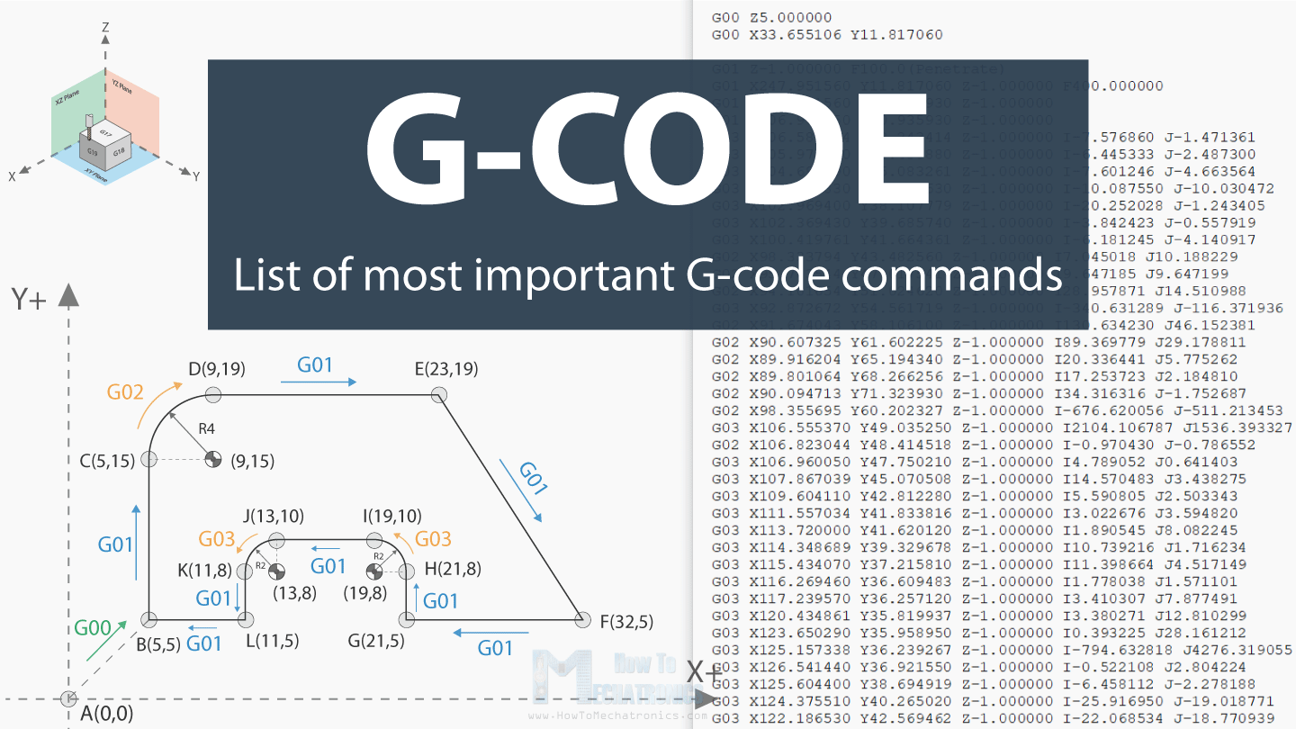 3d Printer G Code List