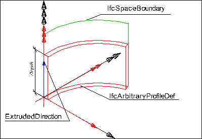 advanced solid covering