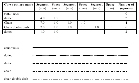 "predefined fonts"