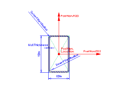 hollow rectange shape profile