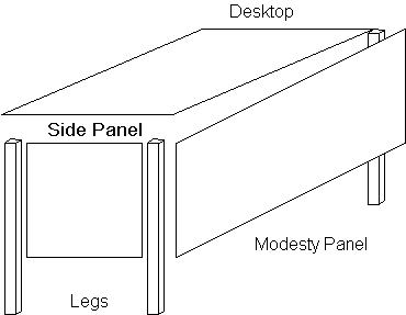 "SystemFurnitureElements"