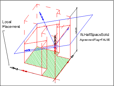 "fig2"