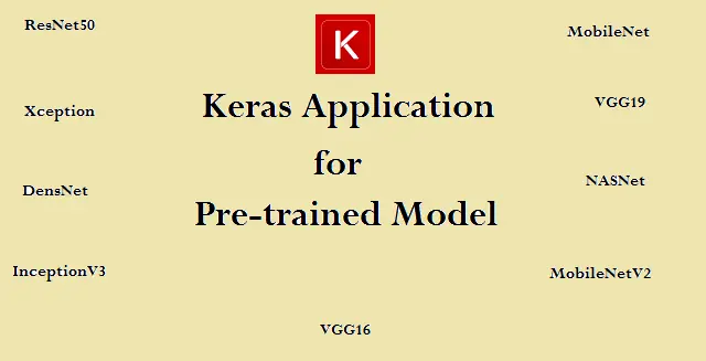 Keras预训练模型教程 - BimAnt